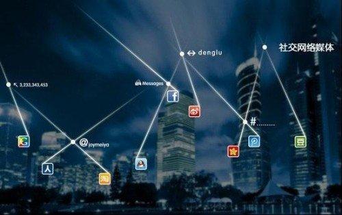 移动互联网时代的“转移成本定律”